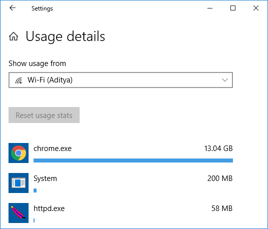 So legen Sie das Datenlimit für WLAN und Ethernet in Windows 10 fest